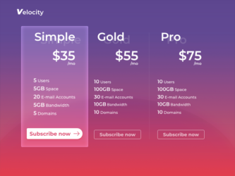 UI Data plan