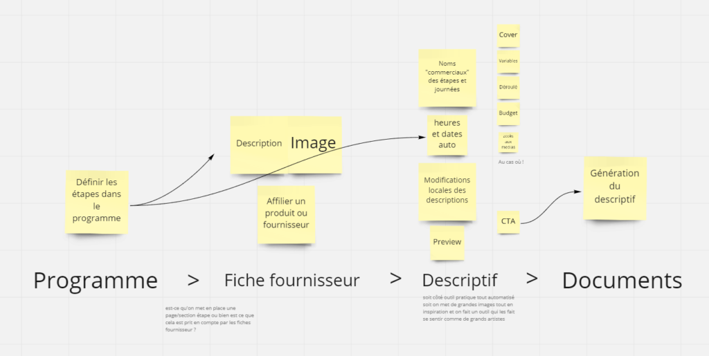 marianne_pascal_ux_descriptif