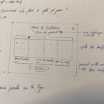 pascal marianne ux ui design tarifs
